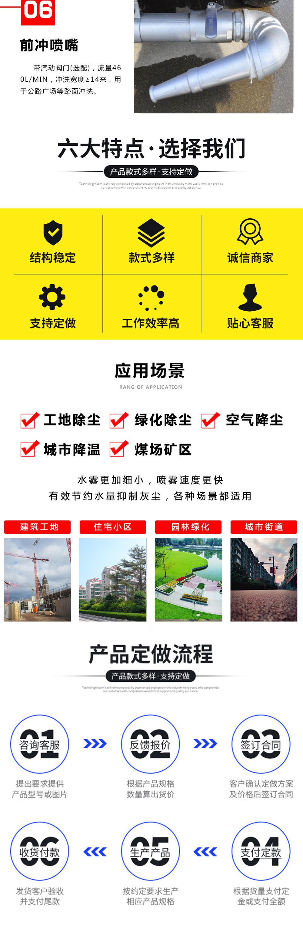 國(guó)六14方東風(fēng)灑水車